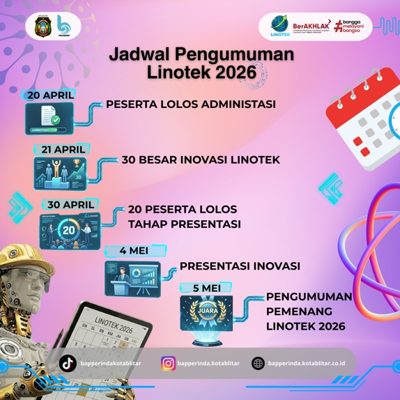 Info SINOTEK